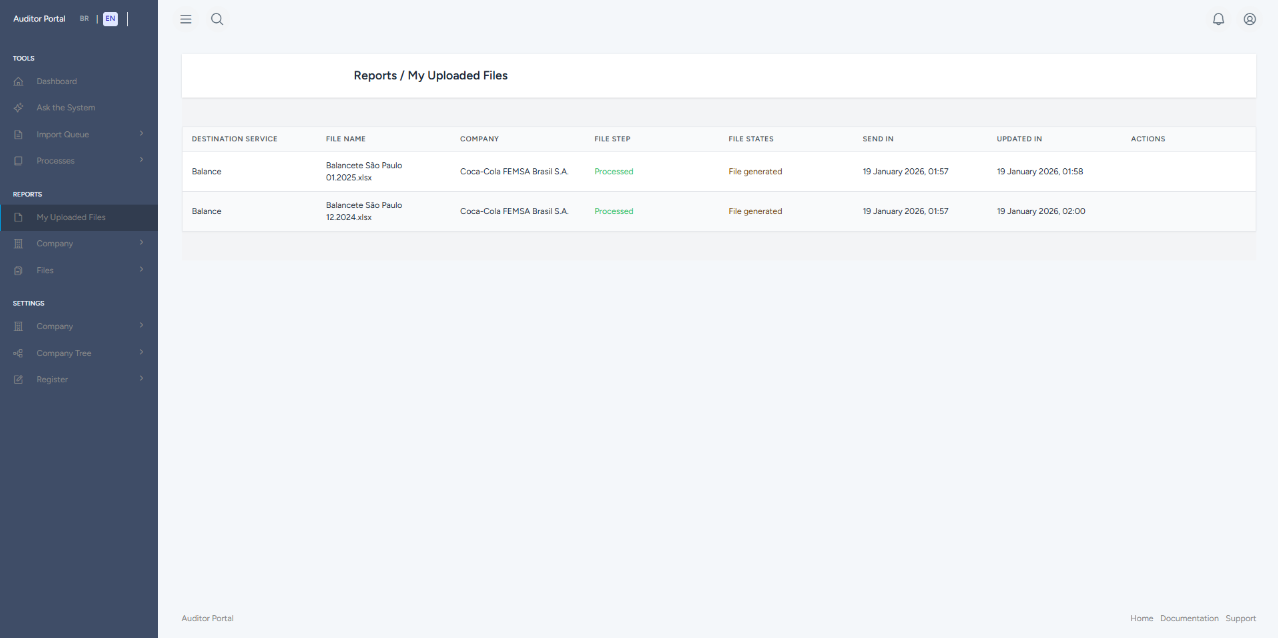 compliance · GitHub Topics · GitHub
