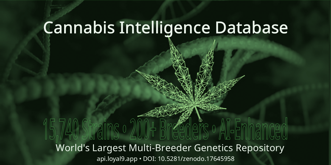 cannabis-intelligence-database