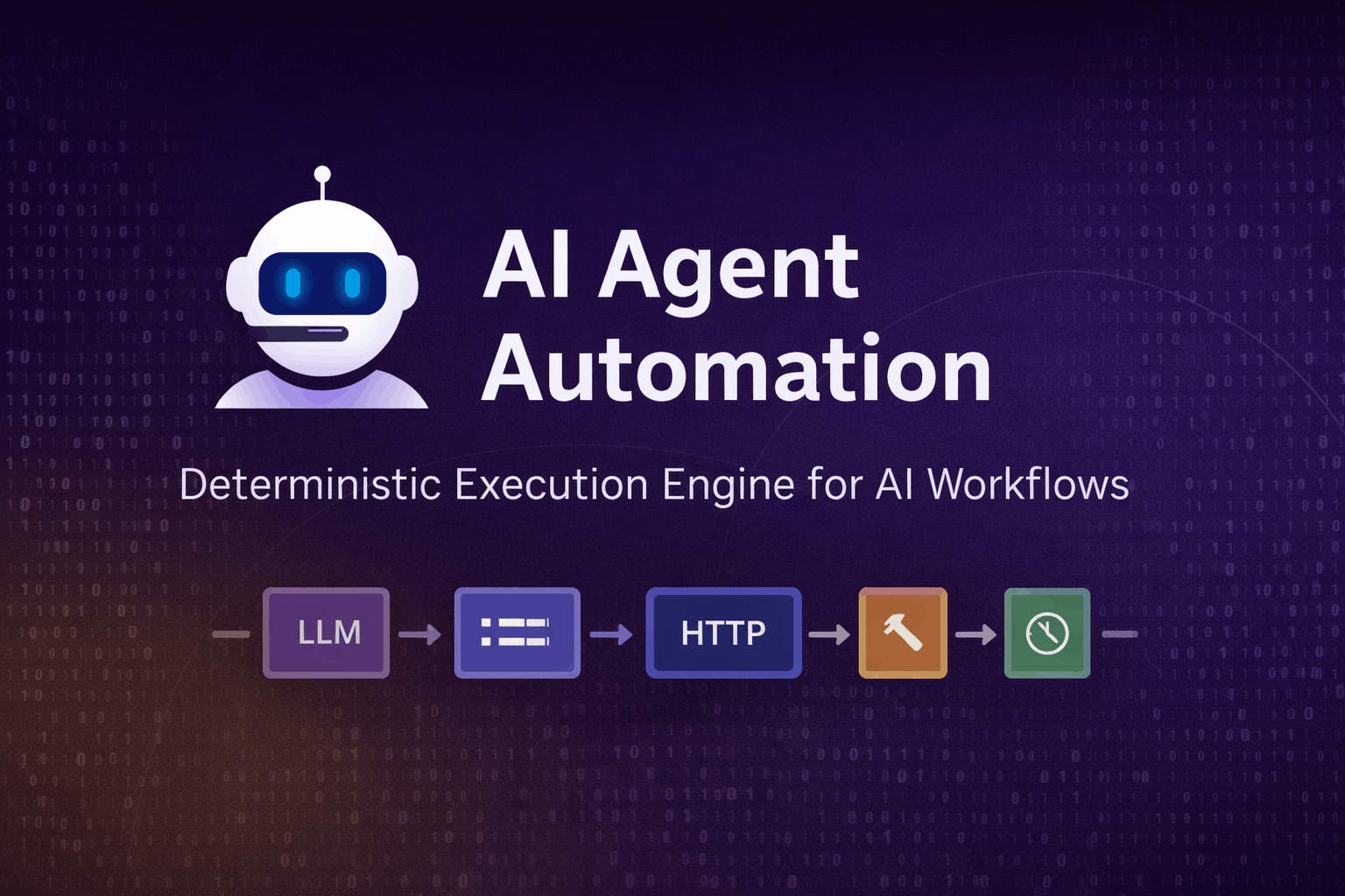 GitHub - vmDeshpande/ai-agent-automation: Modular AI agent workflow ...