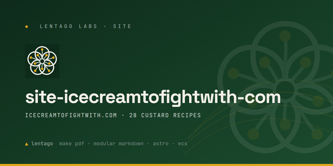 site-icecreamtofightwith-com