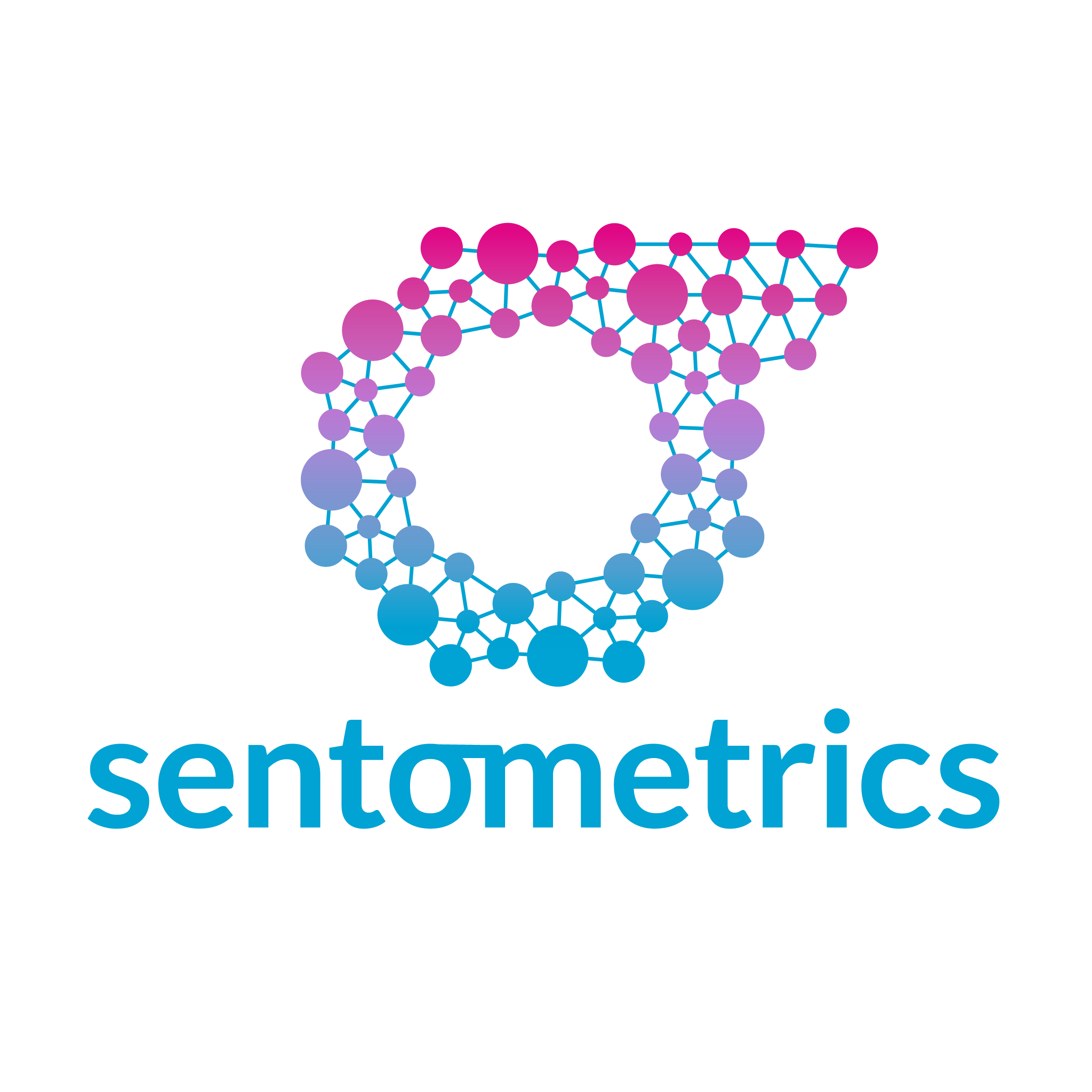 sentometrics