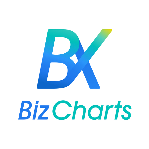 alibaba/BizCharts