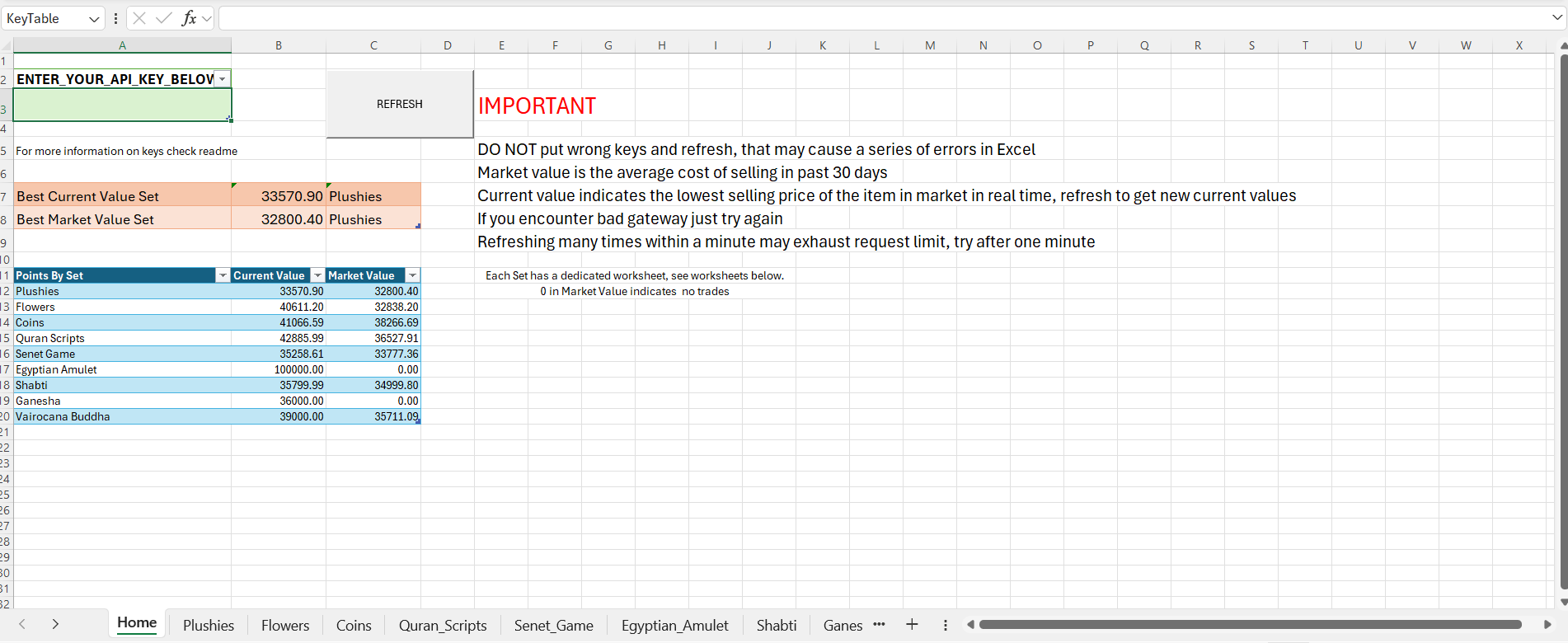 Torn-points-market-analysis