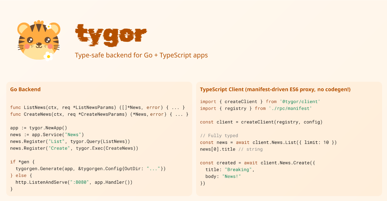 GitHub - broady/tygor: Type-safe backend for Go + TypeScript apps. · GitHub
