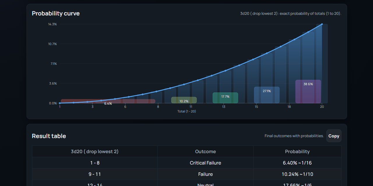 ttrpg-random-table-generator