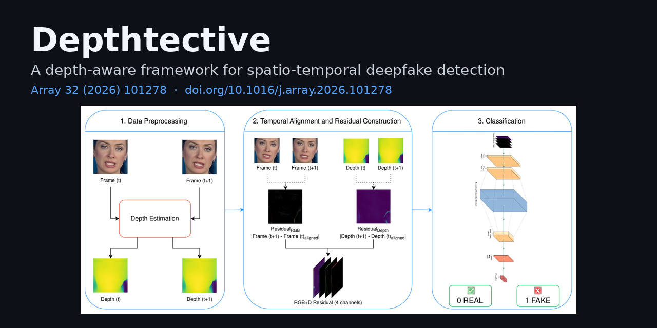 Depthtective