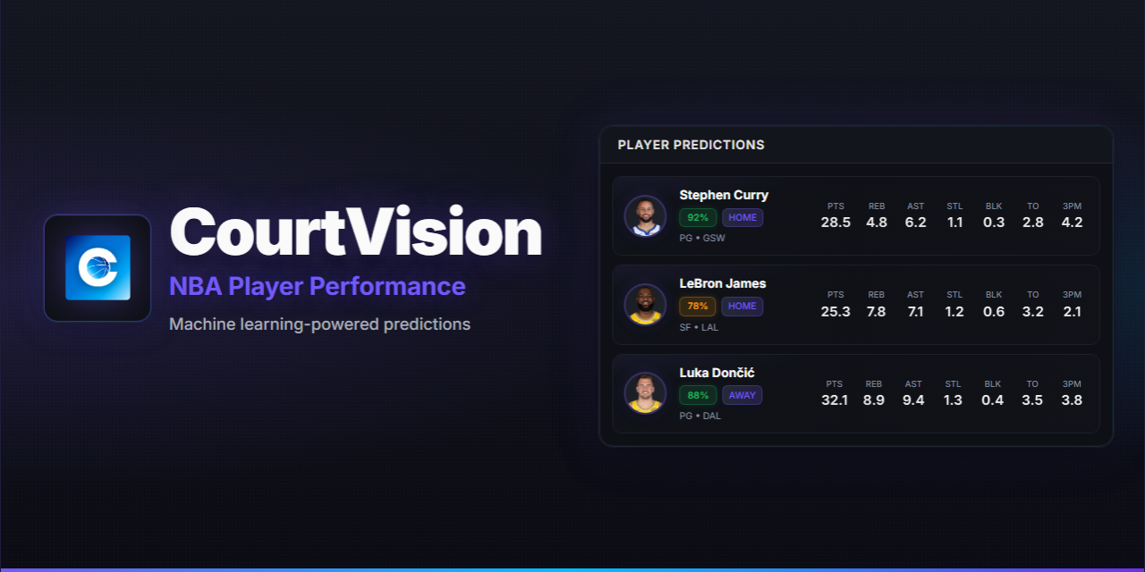 CourtVision