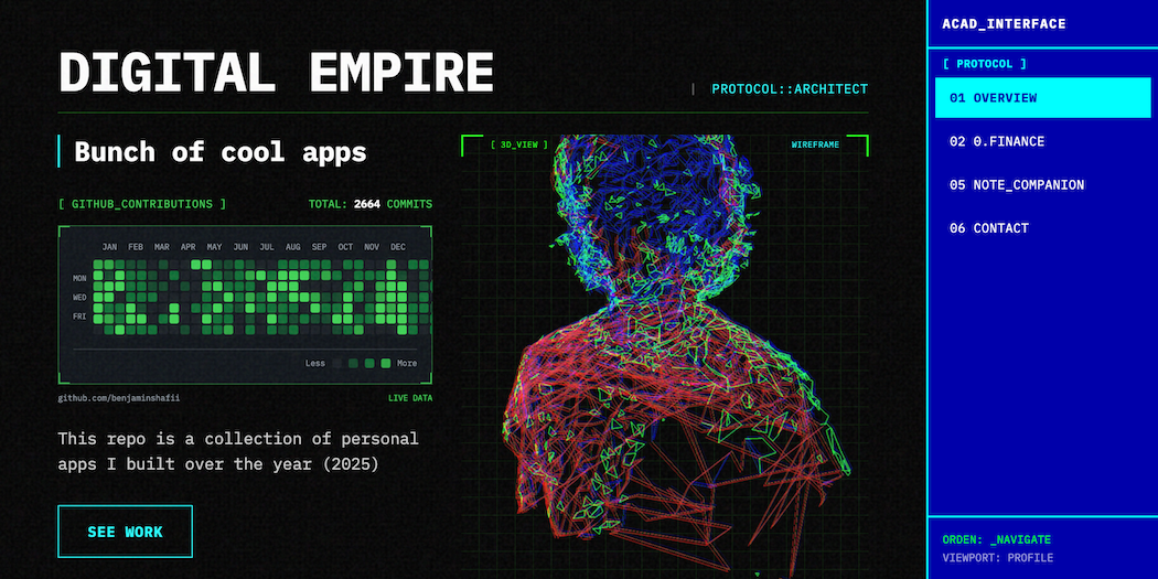 digital-empire