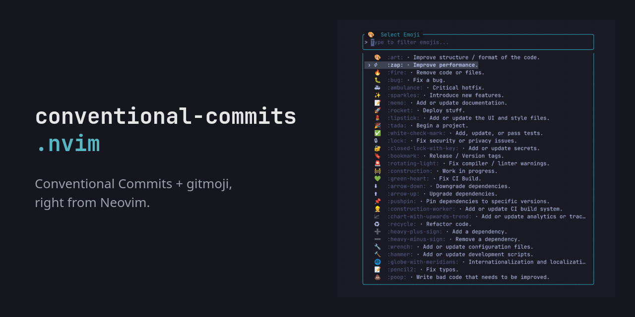 conventional-commits.nvim