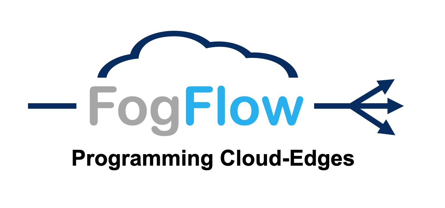 smartfog/fogflow