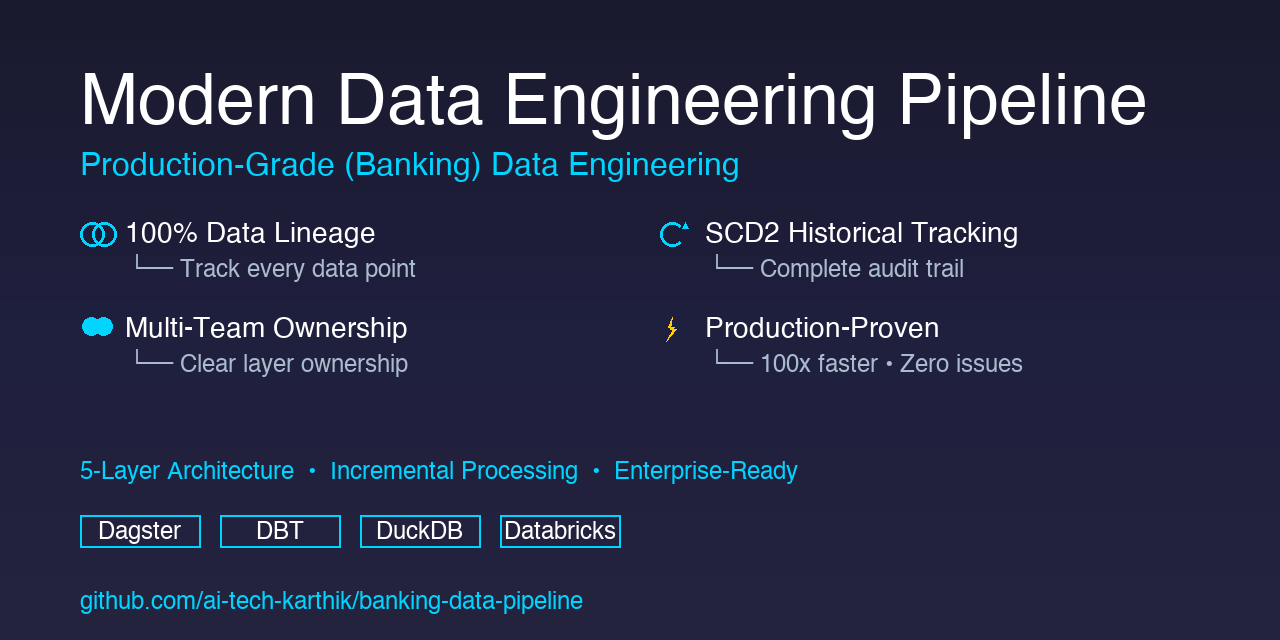 banking-data-pipeline