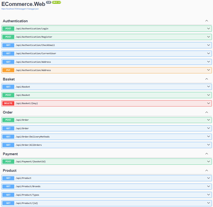 ECommerce/README.md at master · TopKing74/ECommerce · GitHub