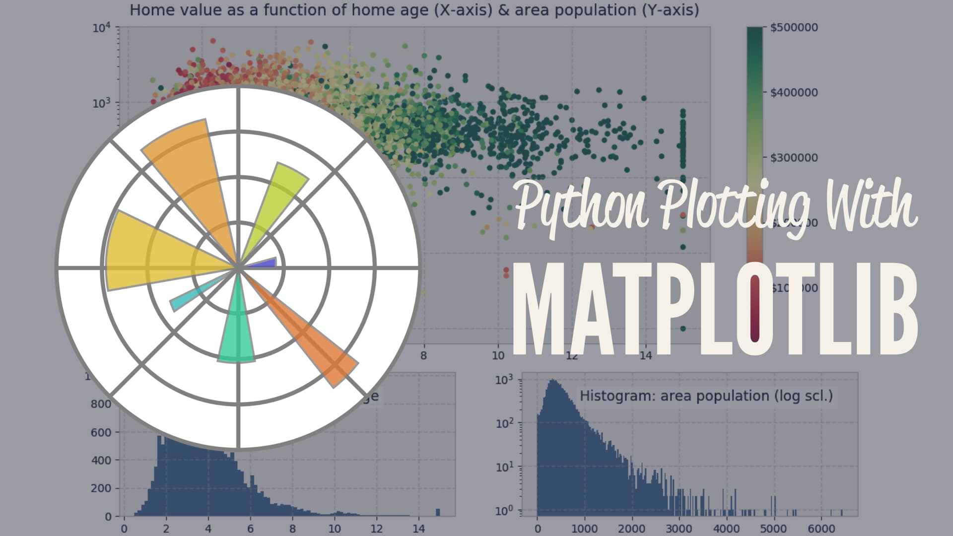 matplotlib