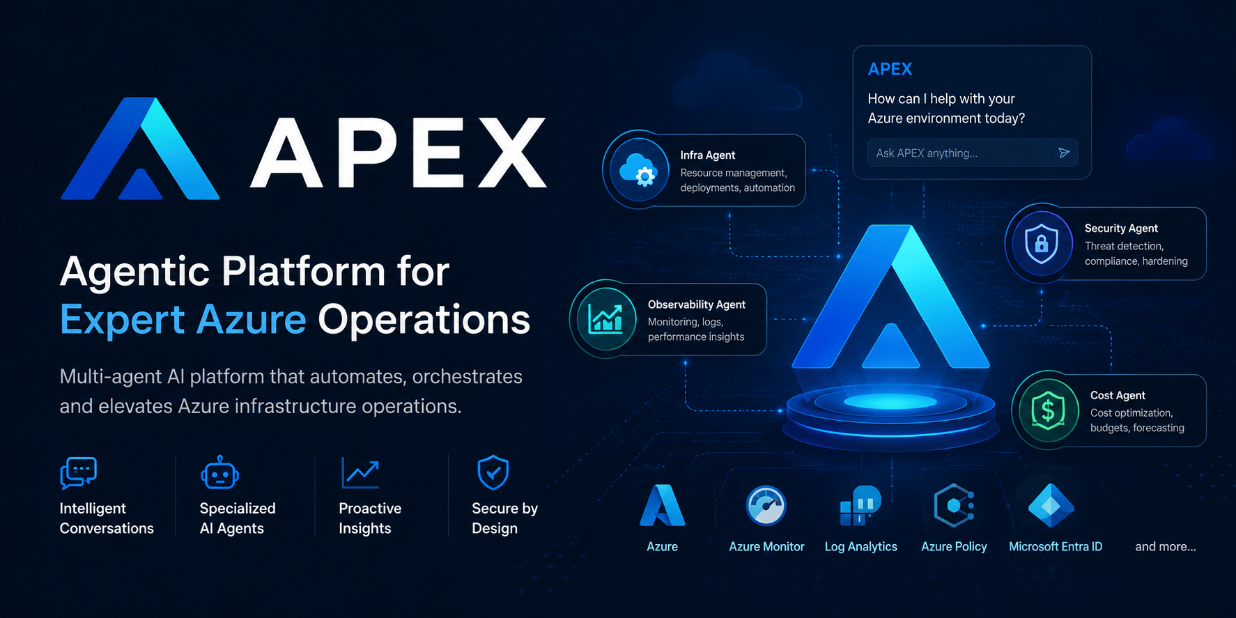 azure-agentic-infraops