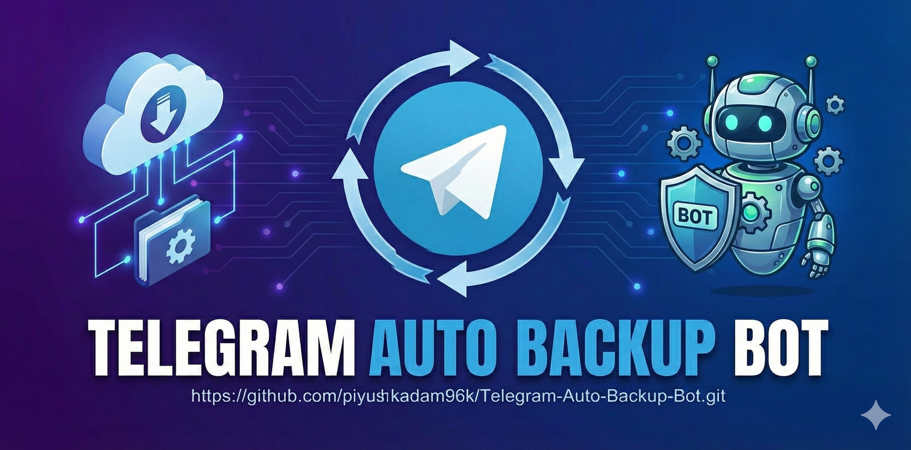 Telegram-Auto-Backup-Bot