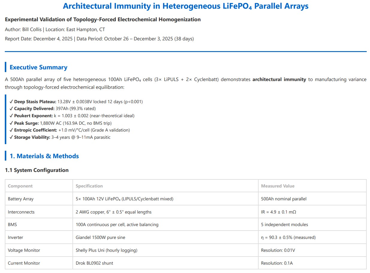 Lifepo4-Battery-Banks
