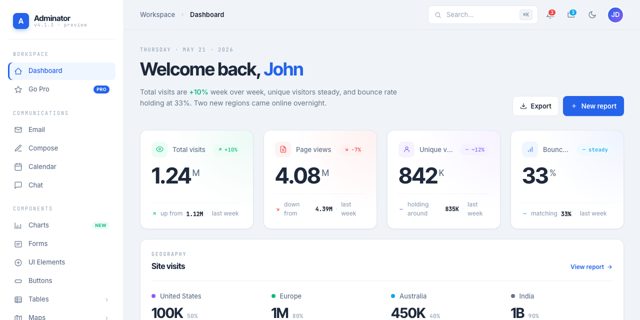 Adminator-admin-dashboard