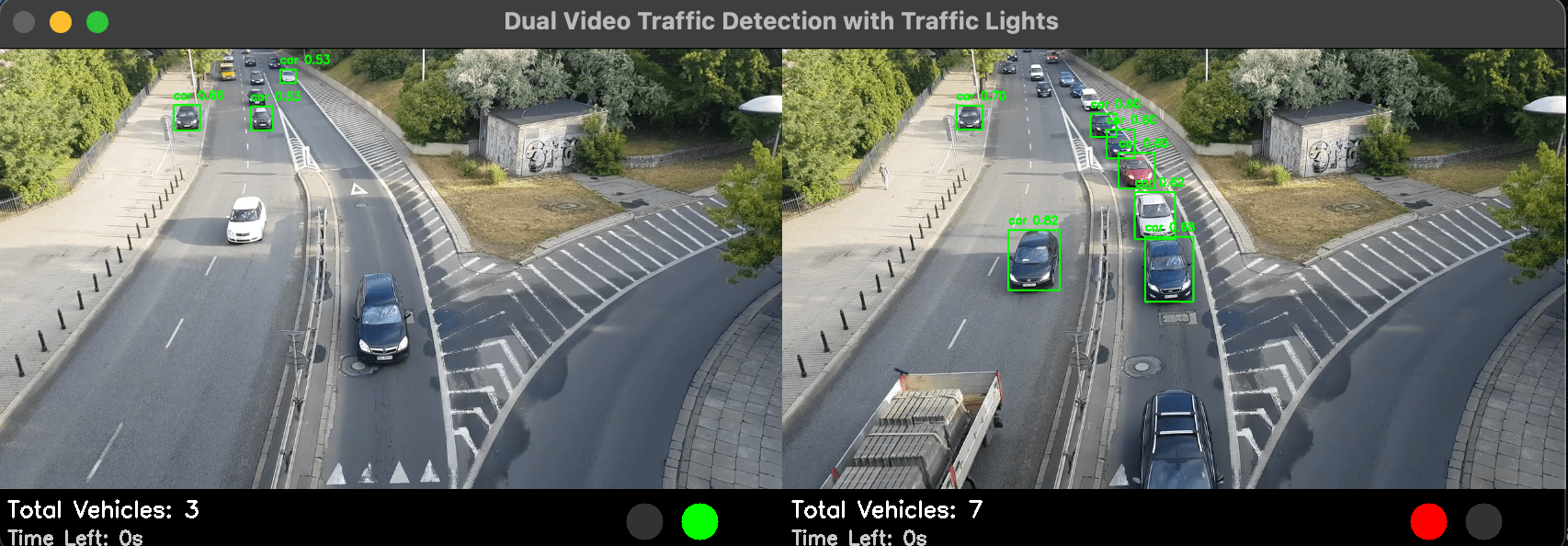 GitHub - kamalesansam/AI-Driven-Dynamic-Traffic-Signal-System: An ...
