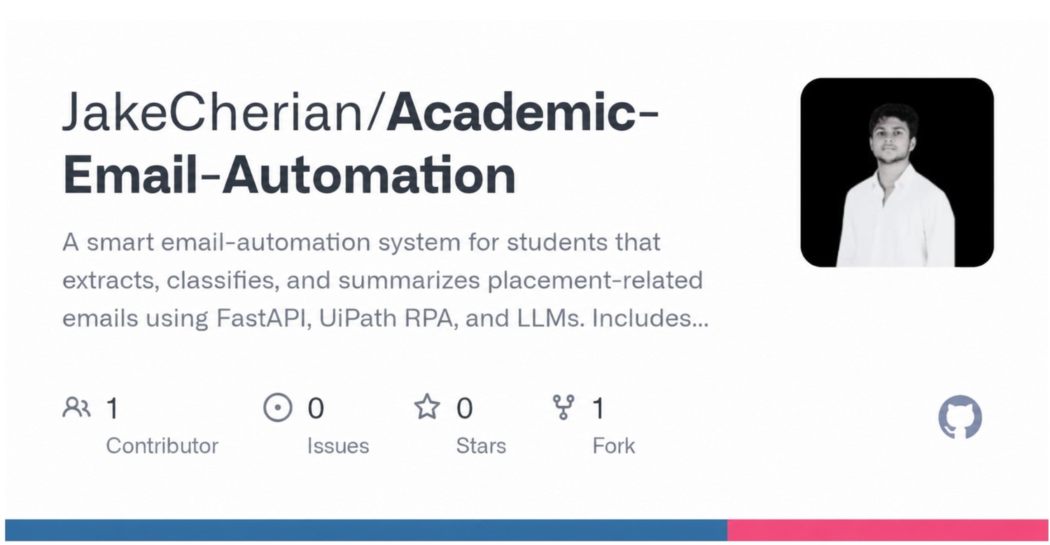 GitHub - JakeCherian/Academic-Email-Automation: A smart email ...
