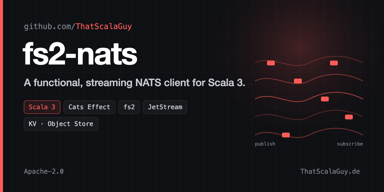 fs2-nats