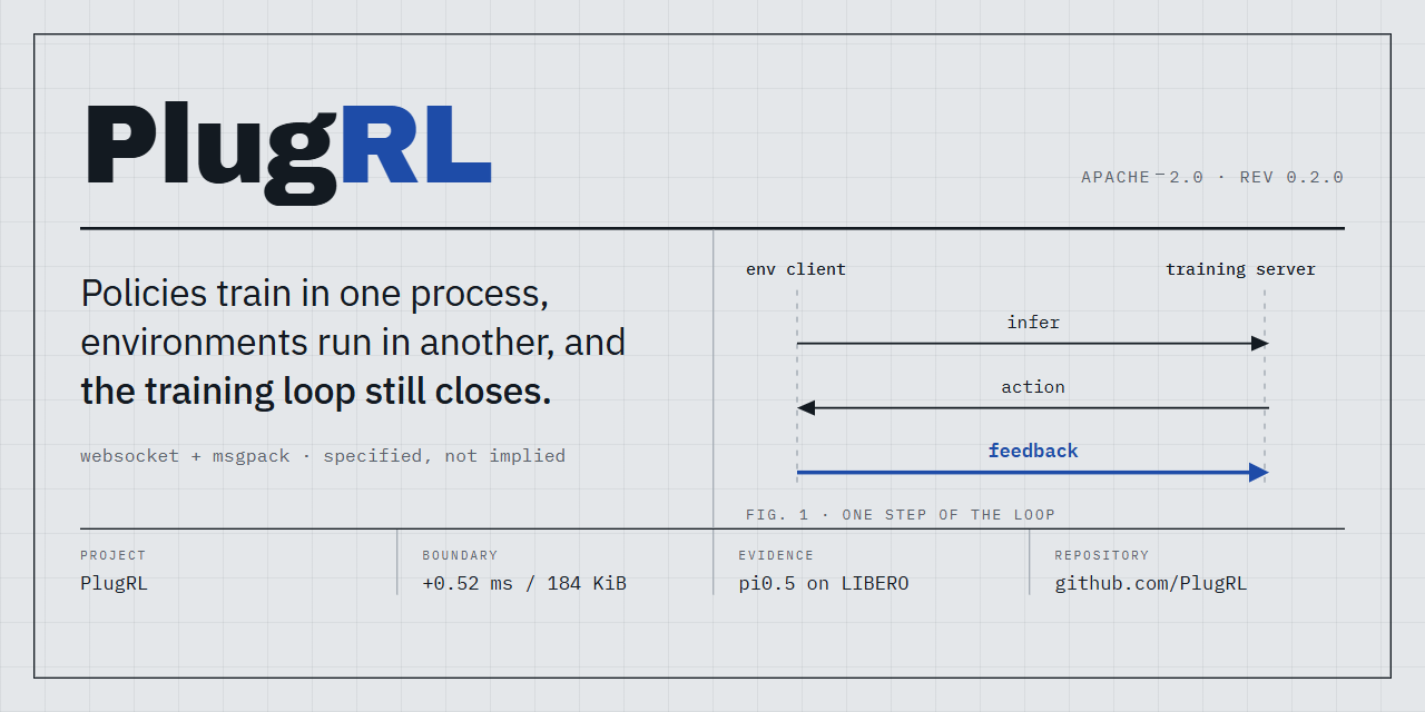 plugrl-server