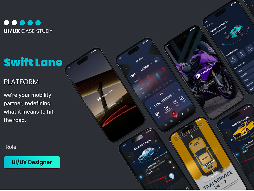 Swiftlane-Mobile-Application-Design/README.md at main · adebolujopeter ...