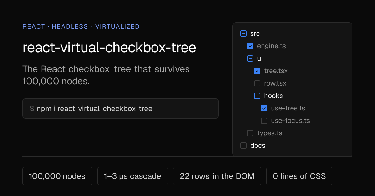 react-virtual-checkbox-tree
