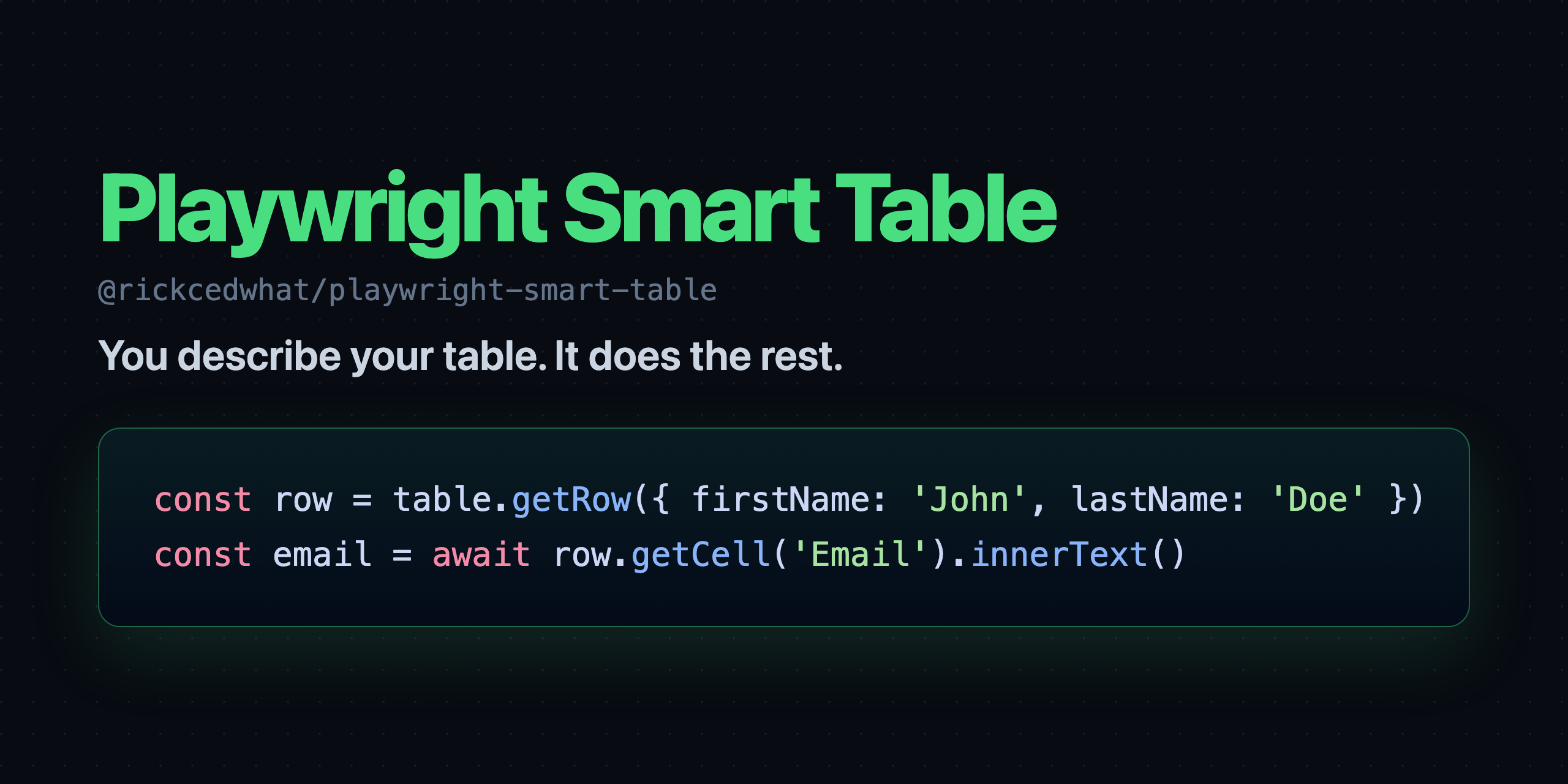GitHub - rickcedwhat/playwright-smart-table: Production-ready table ...