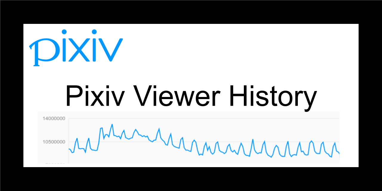 pixiv_encyclopedia_viewer_count_history_extractor