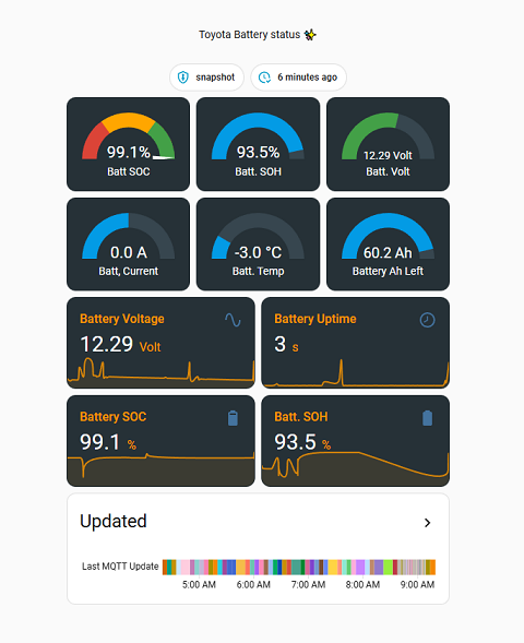 GitHub - tipih/12VBatteryMonitor: ESP32 12V Battery Monitor · GitHub