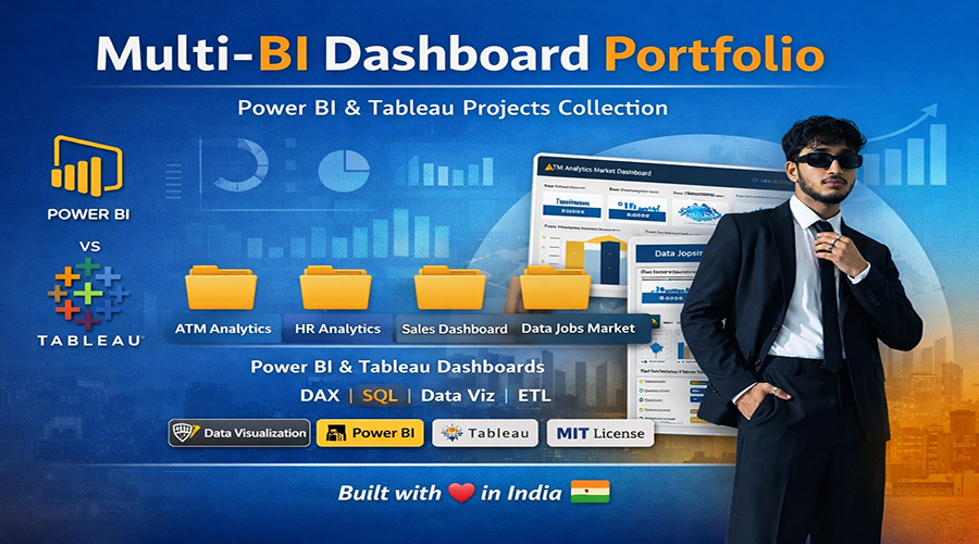 Business-Intelligence-Analytics-Dashboard
