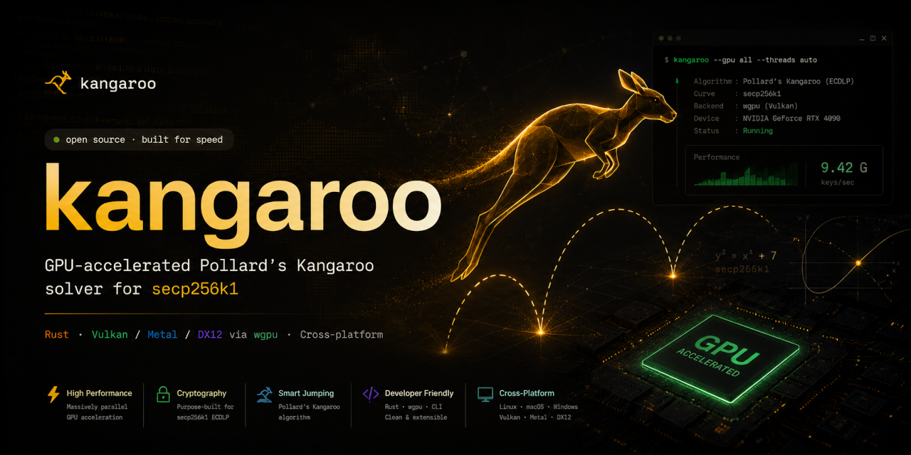 kangaroo