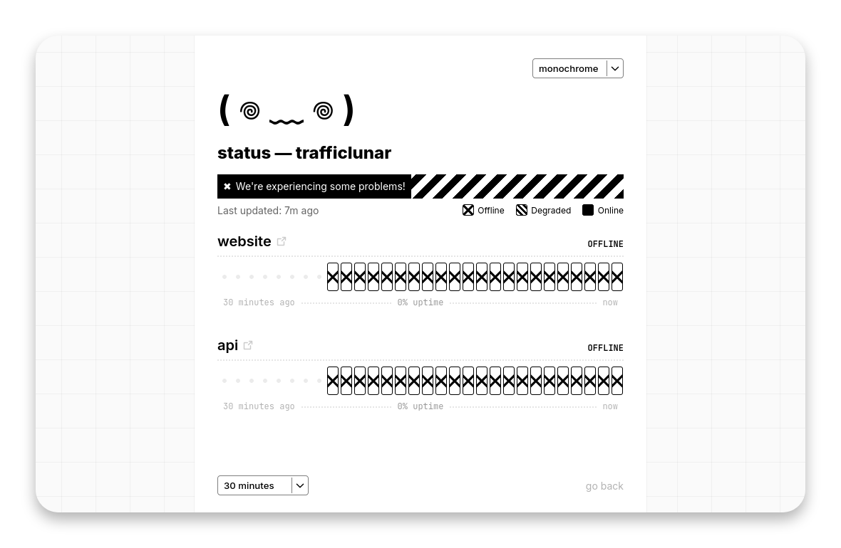 GitHub - trafficlunar/statsys: WIP - the cutest lightweight status page