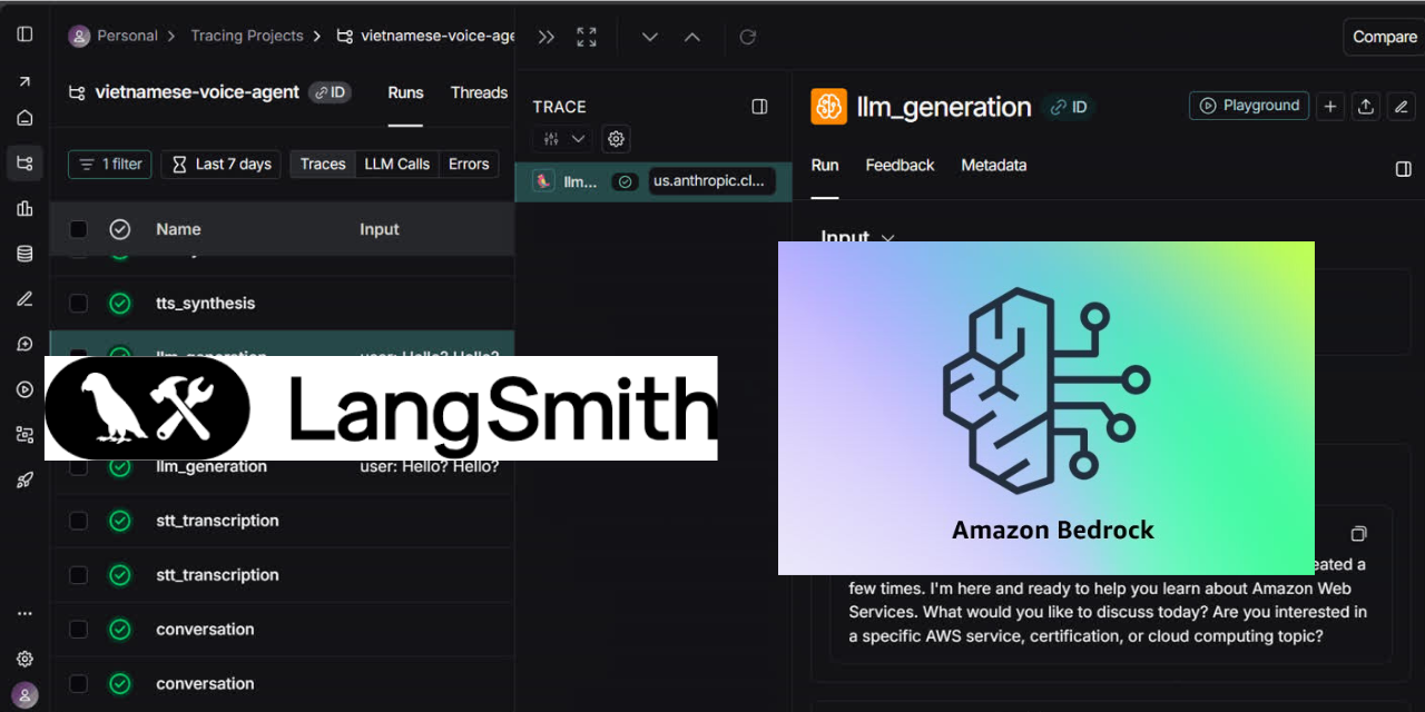GitHub - ihatesea69/Monitoring-Voice-Agent-with-LangSmith-Build-on-AWS ...