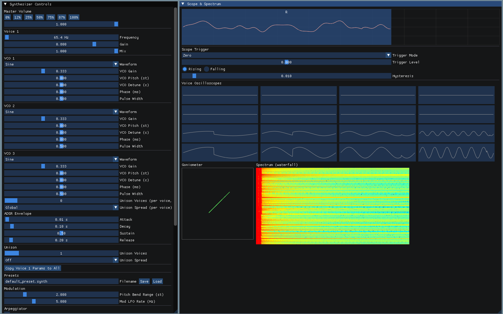 Community Standards · GitHub