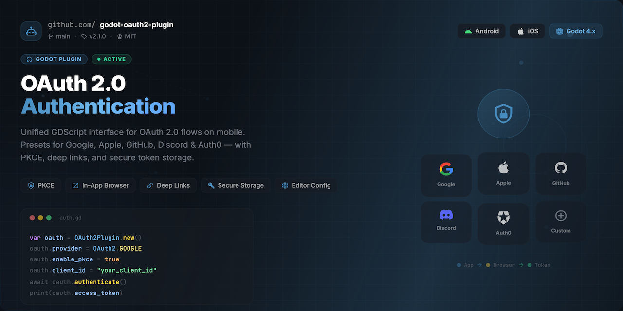 godot-oauth2