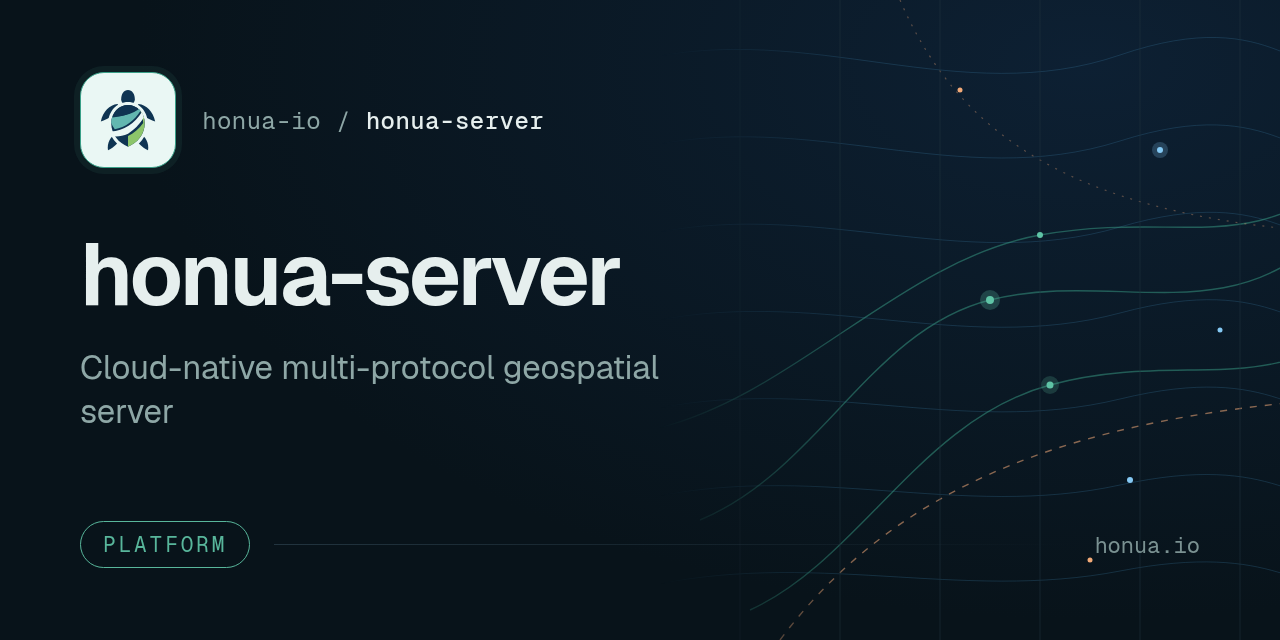 honua-server