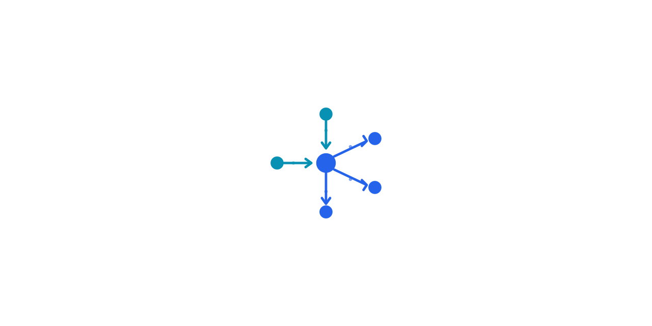 GitHub - pyankie/pushflow: Event-driven real-time push notification ...