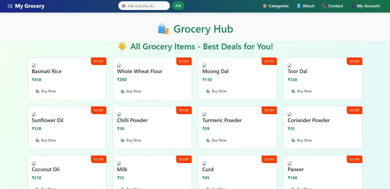 GitHub - Nitishji7050/Grocery-mart: frontend using HTML, CSS , bootstrap