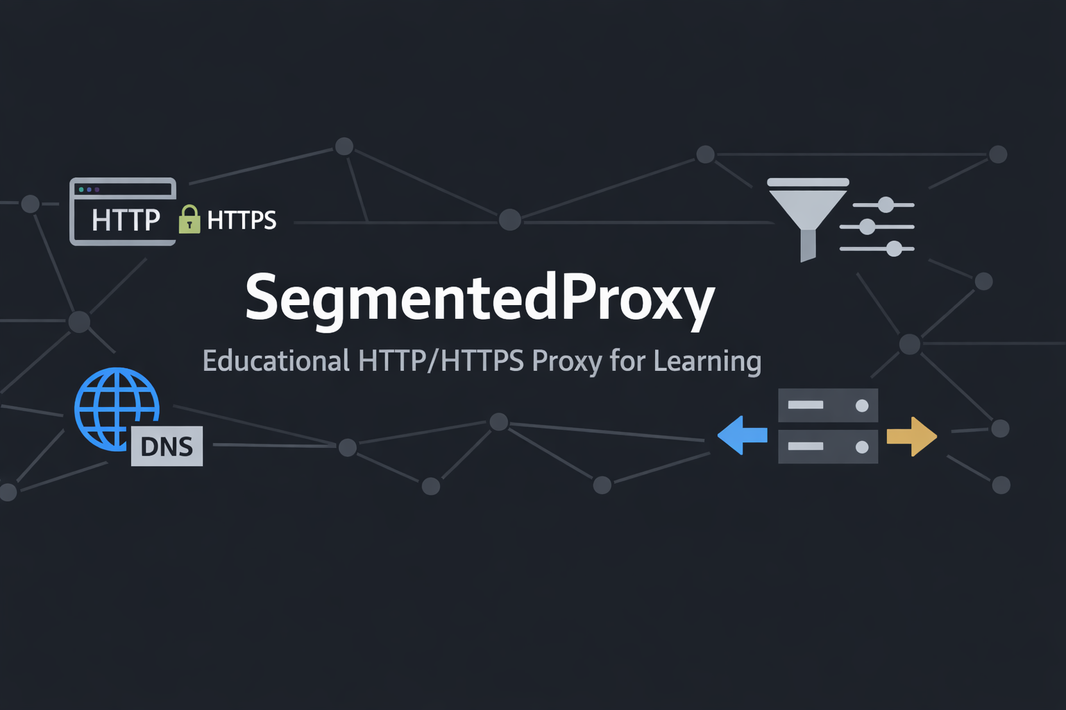 segmented-proxy