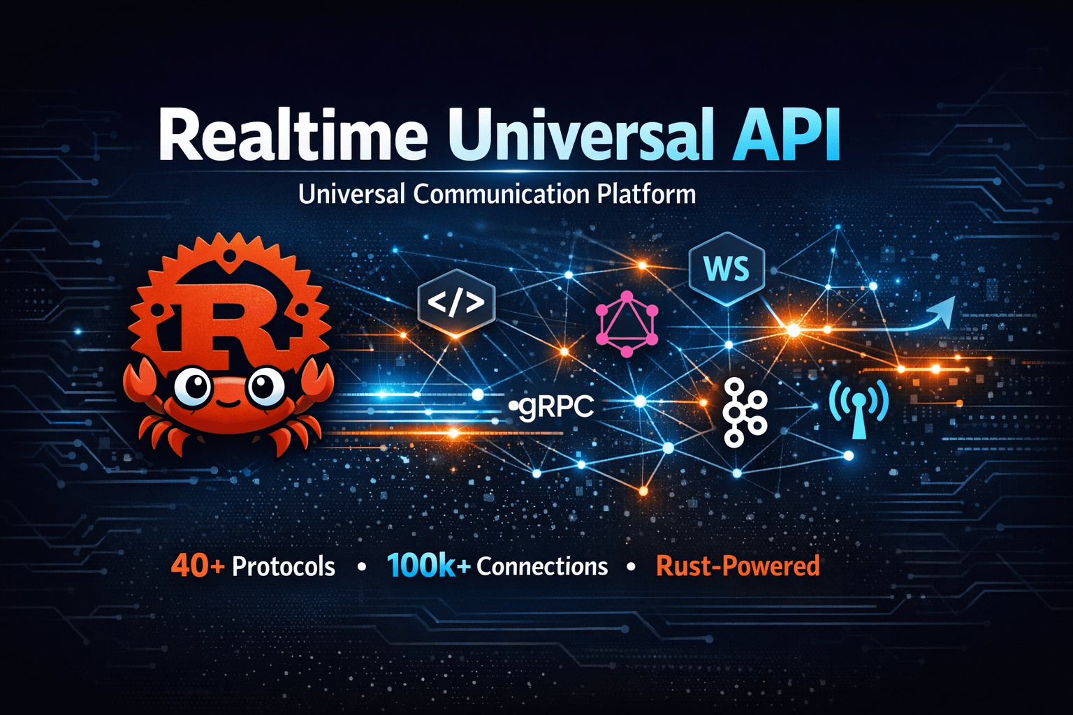 realtime-universal-api