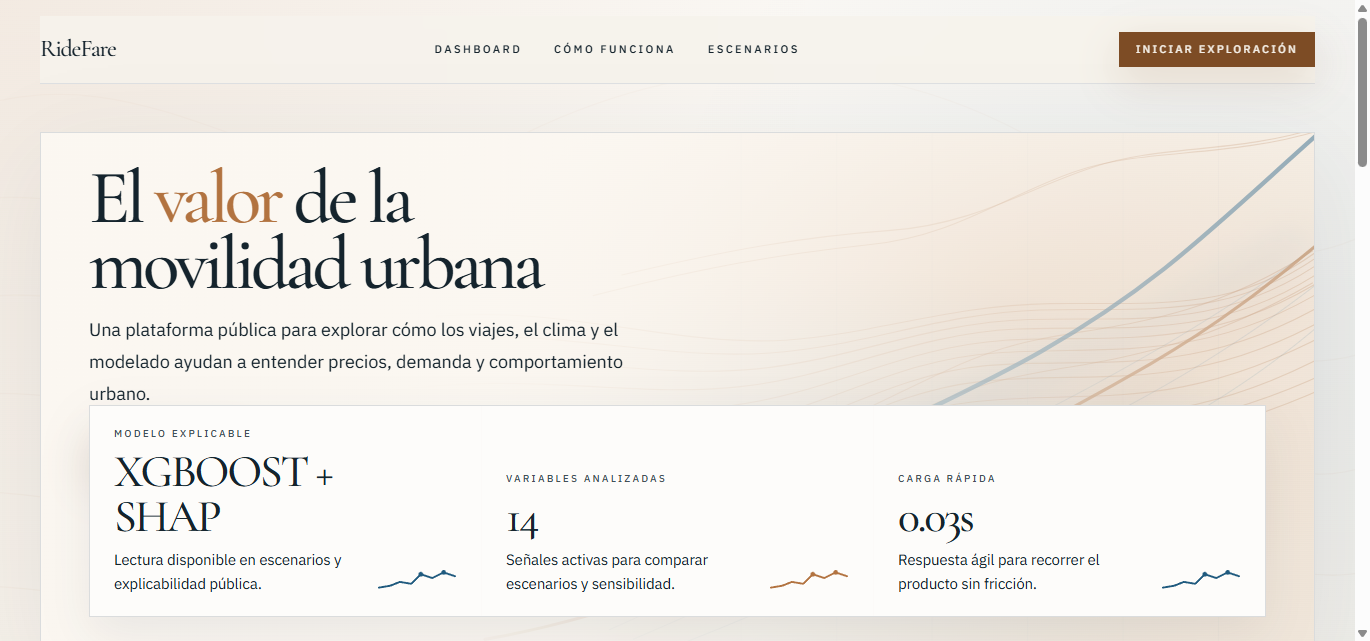 RideFare-ETL-Pipeline