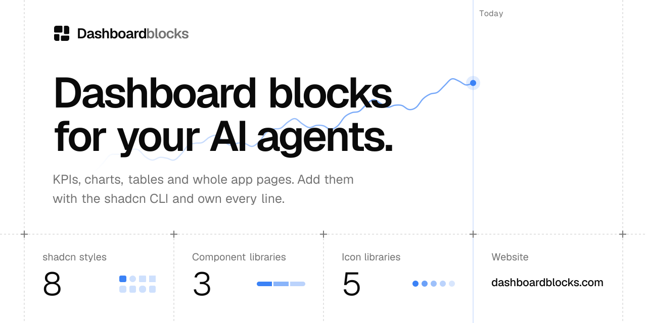 dashboardblocks