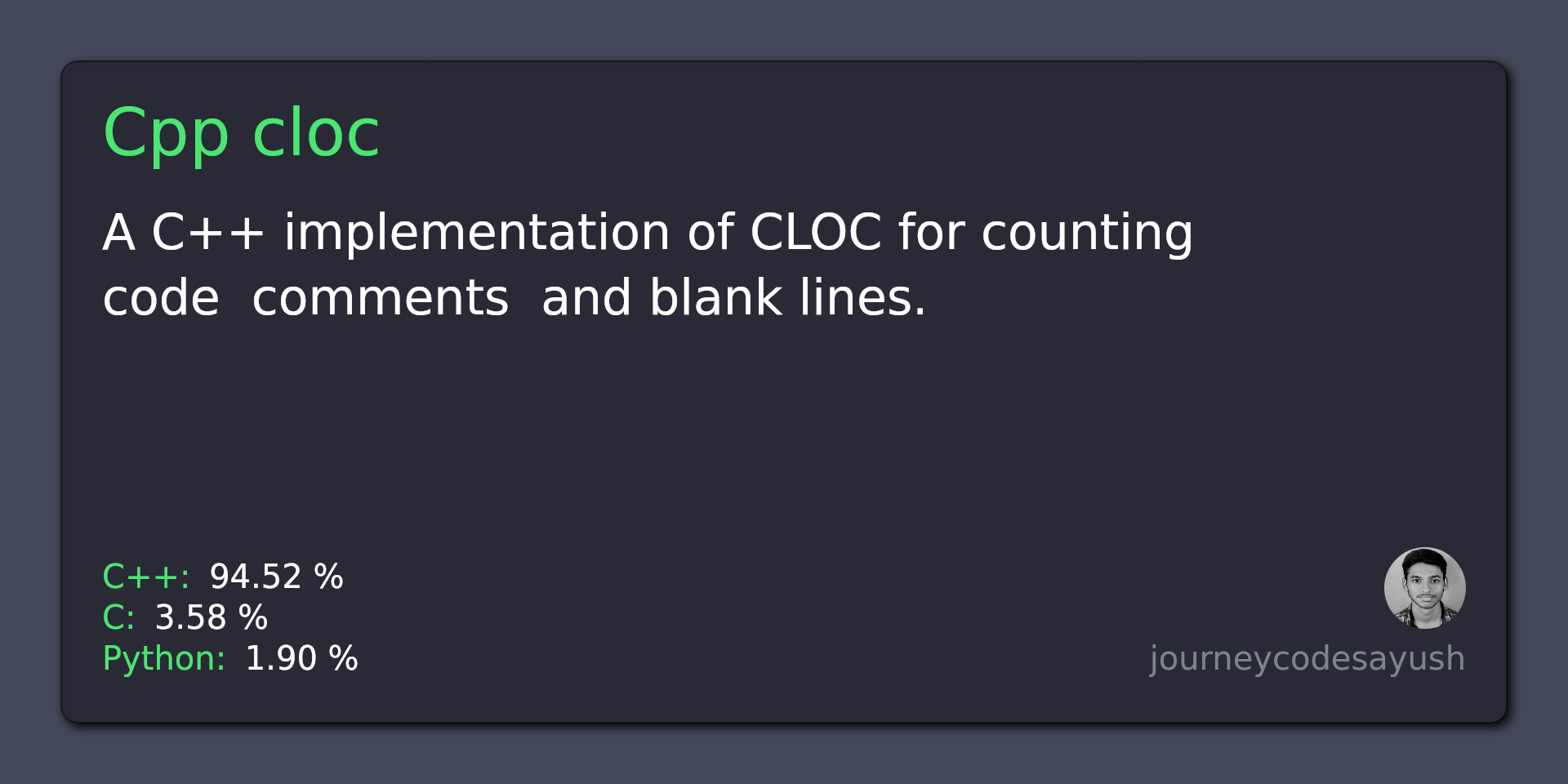 CPP-CLOC