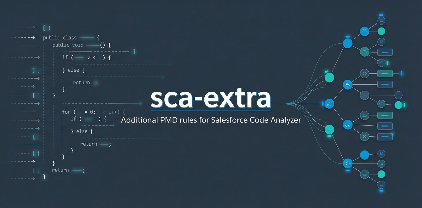 GitHub - starch-uk/sca-extra: Extra Apex rules for Salesforce Code ...