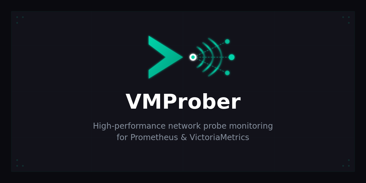 vmprober