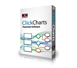 windows-process-chart-software · GitHub Topics · GitHub