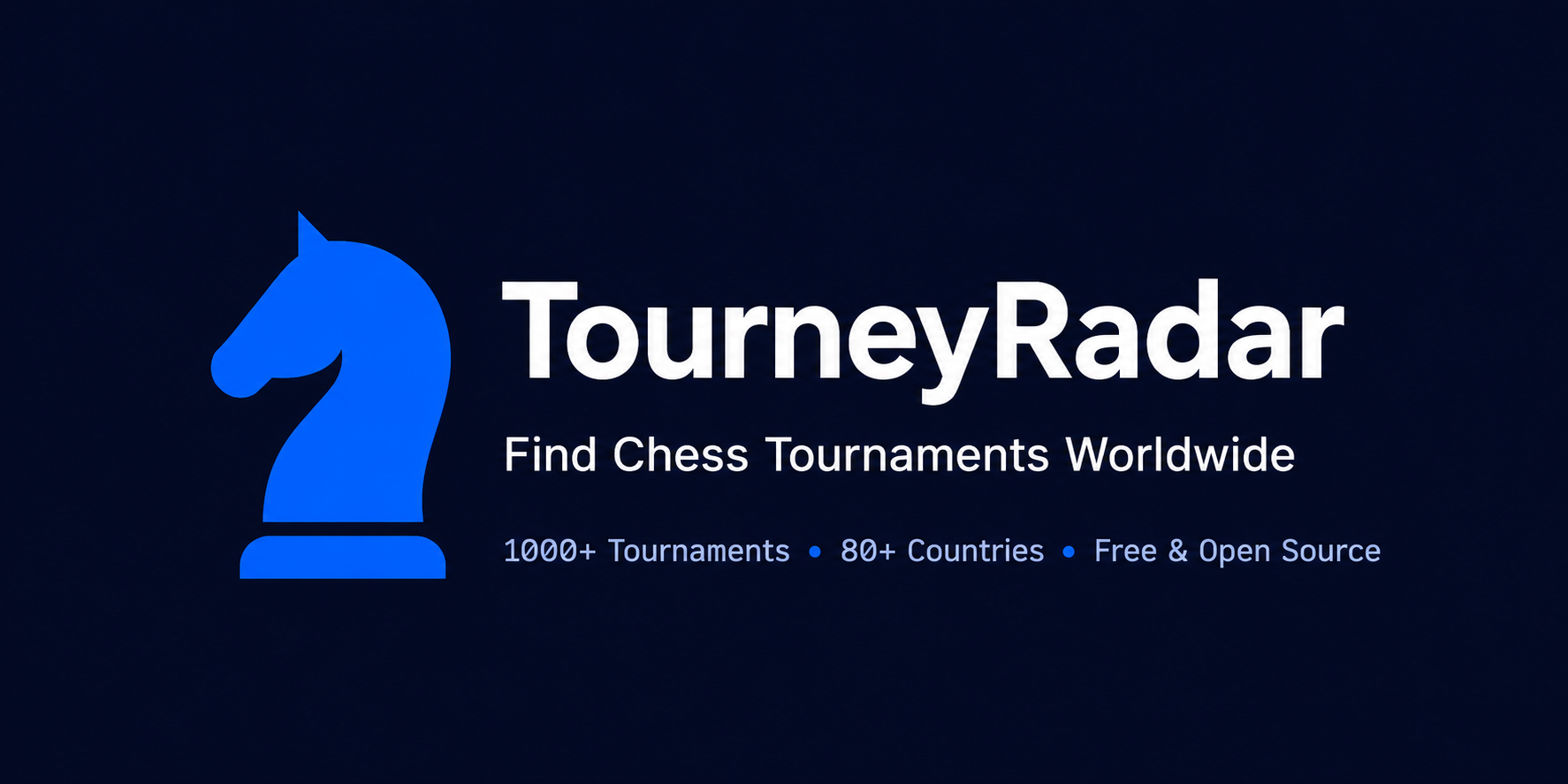 tourneyradar