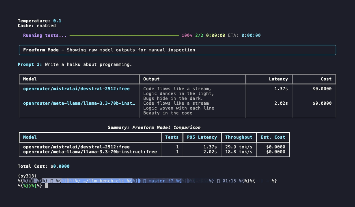 GitHub - abbanbhan/llm-bench-cli: A developer-centric CLI tool to ...