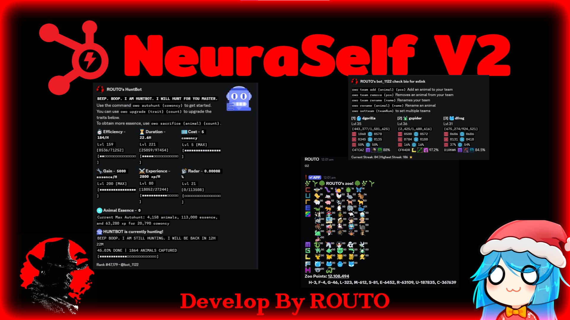 neura-self